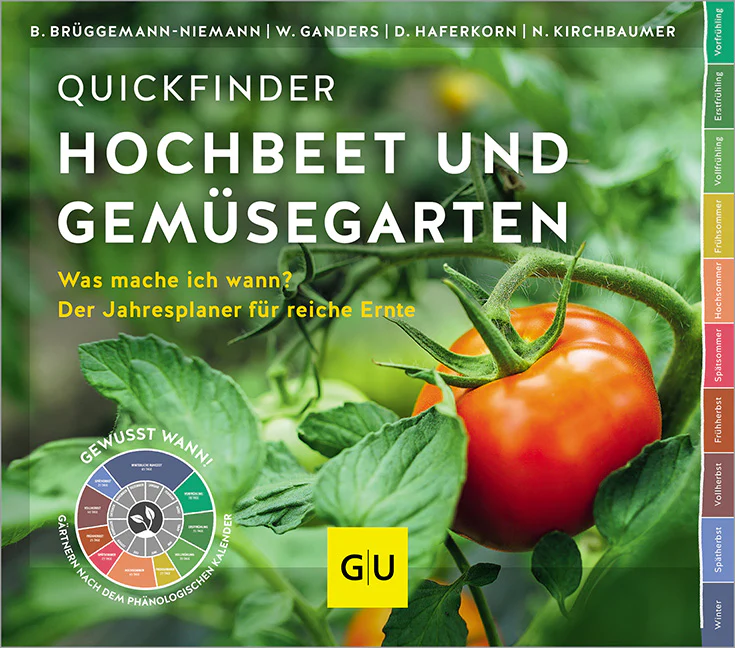 Produktbild 2